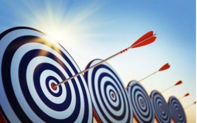 Πανδημία στόχων – Και ξαφνικά οι στόχοι διπλασιάστηκαν…