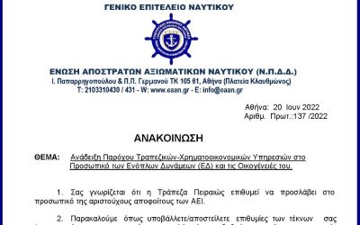 Φύγε εσύ – έλα εσύ! H Τράπεζα Πειραιώς κάνει προσλήψεις…
