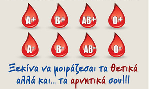 Εθελοντική Αιμοδοσία στα κτήρια Λ. Αλεξάνδρας 170 & Λ. Συγγρού 87